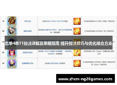 北单4串11投注详解及策略指南 提升投注技巧与优化组合方案