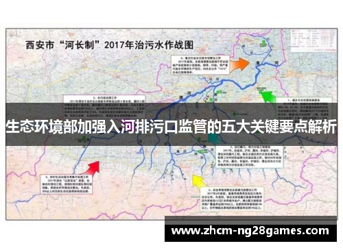 生态环境部加强入河排污口监管的五大关键要点解析