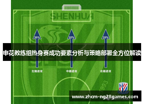 申花教练组热身赛成功要素分析与策略部署全方位解读