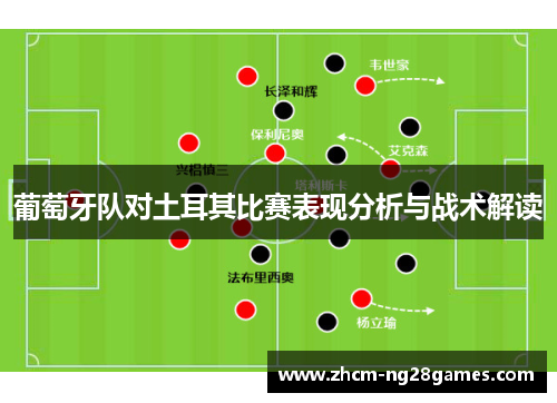 葡萄牙队对土耳其比赛表现分析与战术解读