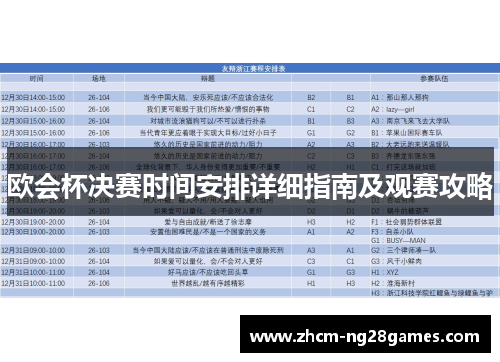 欧会杯决赛时间安排详细指南及观赛攻略 欧会杯决赛时间安排详细指南及观赛攻略