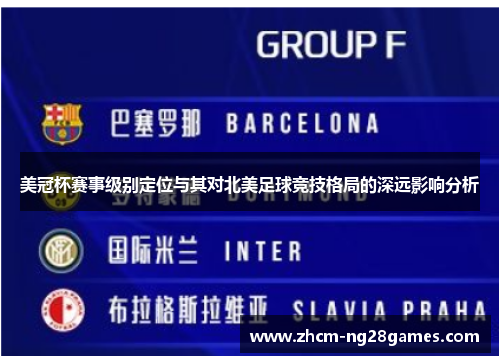 美冠杯赛事级别定位与其对北美足球竞技格局的深远影响分析
