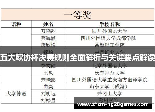 五大欧协杯决赛规则全面解析与关键要点解读