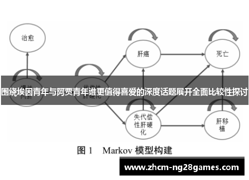 围绕埃因青年与阿贾青年谁更值得喜爱的深度话题展开全面比较性探讨