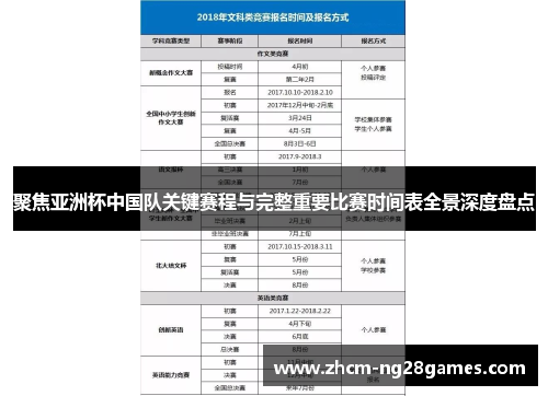 聚焦亚洲杯中国队关键赛程与完整重要比赛时间表全景深度盘点 聚焦亚洲杯中国队关键赛程与完整重要比赛时间表全景深度盘点