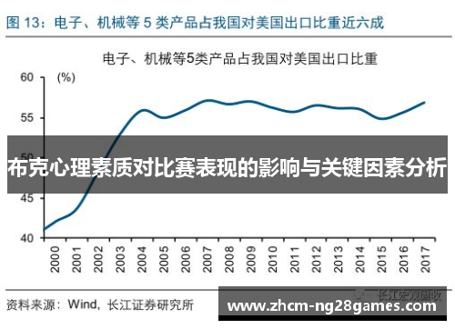 布克心理素质对比赛表现的影响与关键因素分析 布克心理素质对比赛表现的影响与关键因素分析