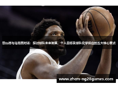 恩比德与马克西对话:探讨球队未来发展、个人目标及球队化学反应的五大核心要点 恩比德与马克西对话:探讨球队未来发展、个人目标及球队化学反应的五大核心要点