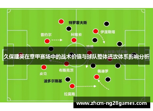 久保建英在意甲赛场中的战术价值与球队整体进攻体系影响分析 久保建英在意甲赛场中的战术价值与球队整体进攻体系影响分析