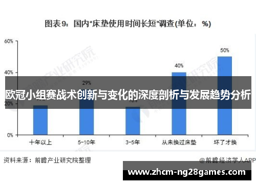 欧冠小组赛战术创新与变化的深度剖析与发展趋势分析 欧冠小组赛战术创新与变化的深度剖析与发展趋势分析