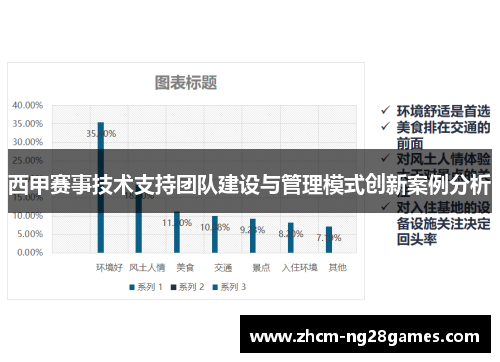 西甲赛事技术支持团队建设与管理模式创新案例分析